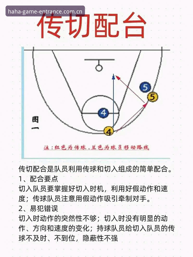 haha体育安全吗 北京男篮G4绝境求生全解析:从haha体育娱乐视角看关键变数与破局之道
